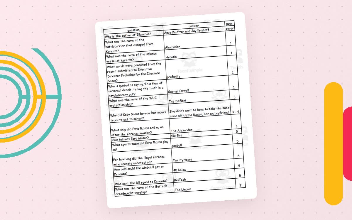 An educational teaching resource from Battle of the Books Quiz Center entitled Quiz - Illuminae by Amie Kaufman and Jay Kristoff downloadable at Teach Simple.