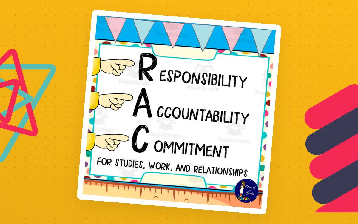 An educational teaching resource from Soumara Siddiqui entitled R.A.C Posters downloadable at Teach Simple.