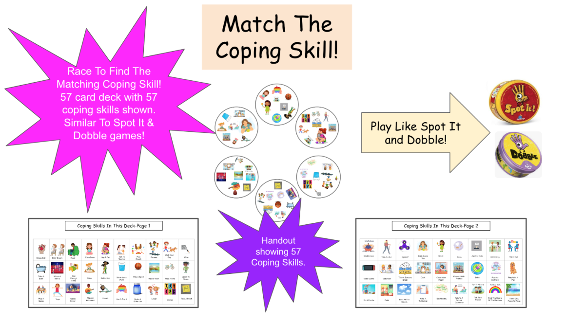 An educational teaching resource from Jennifer Moyer Taylor entitled Race To Match The Coping Skill! An SEL Game Played Like Spot It! downloadable at Teach Simple.
