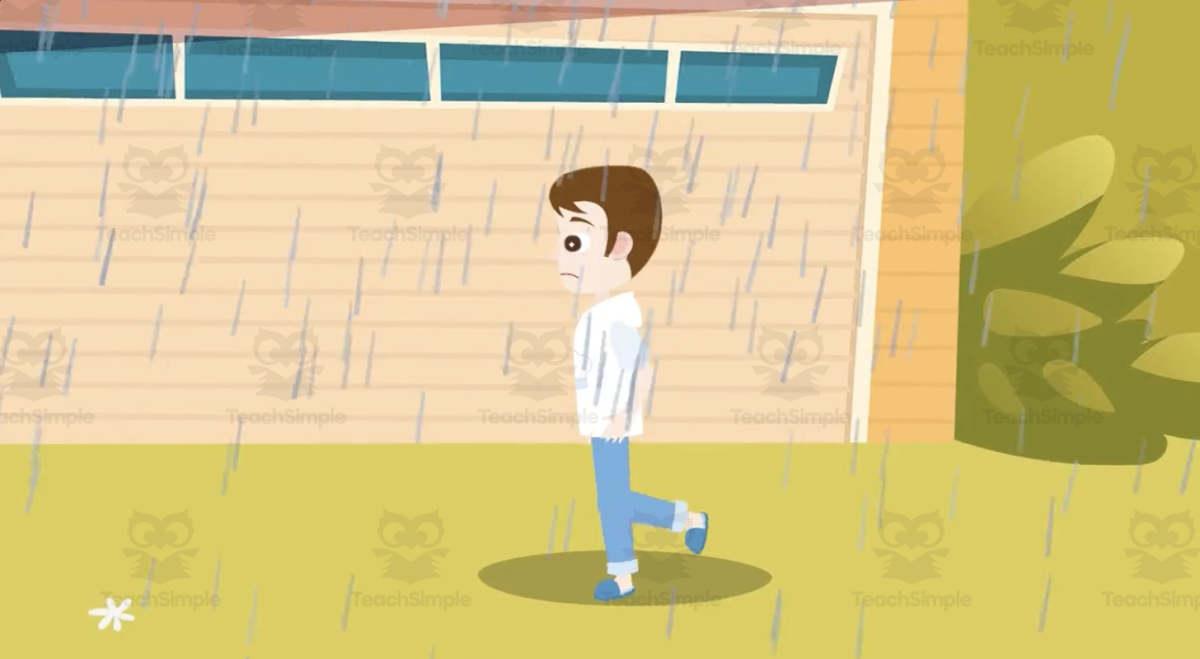 An educational teaching resource from Educational Voice entitled Rain Rain | Animated Song Videos downloadable at Teach Simple.