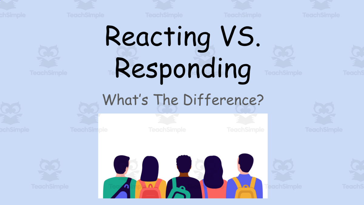 An educational teaching resource from Jennifer Moyer Taylor entitled Reacting Vs. Responding-A lesson about self-control and impulsivity downloadable at Teach Simple.