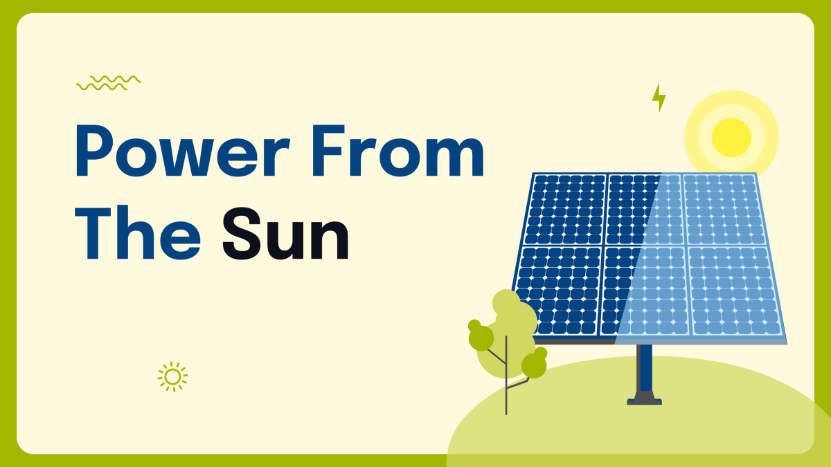 An educational teaching resource from Cored Education entitled Reading Comprehension Nonfiction Set 1 Sample Power From the Sun PPT downloadable at Teach Simple.
