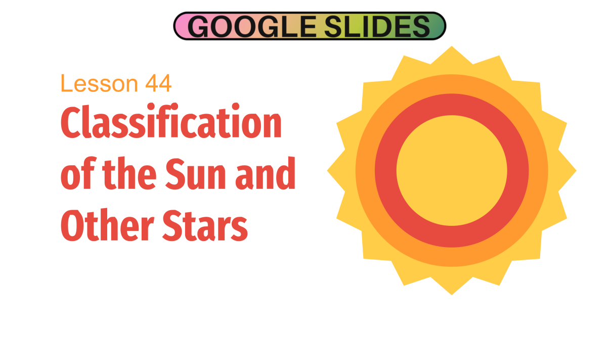 An educational teaching resource from Cored Education entitled Reading Passage 44: Classification of the Sun and Other Stars (Slides) downloadable at Teach Simple.
