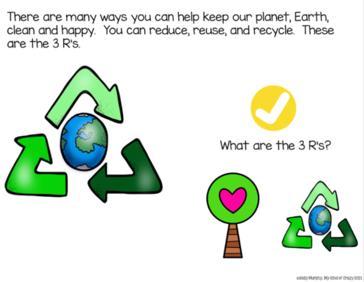 An educational teaching resource from My Kind of Crazy entitled Recycling Adapted Book -Slide Deck for Special Ed downloadable at Teach Simple.