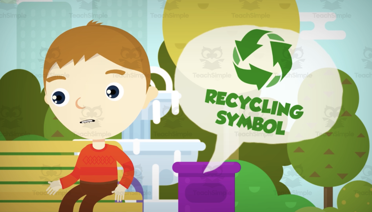 An educational teaching resource from Educational Voice entitled Recycling | Citizenship Video Lesson downloadable at Teach Simple.