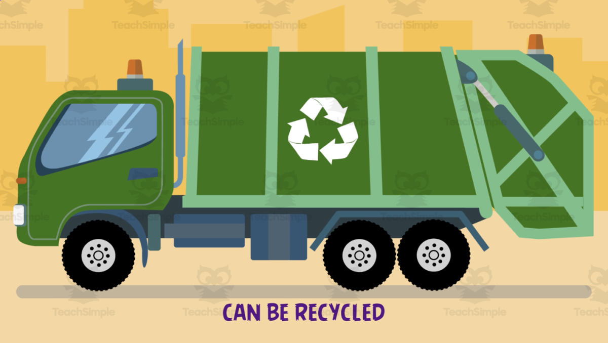 An educational teaching resource from Educational Voice entitled Recycling Facts | Recycling for Kids Video Lesson downloadable at Teach Simple.