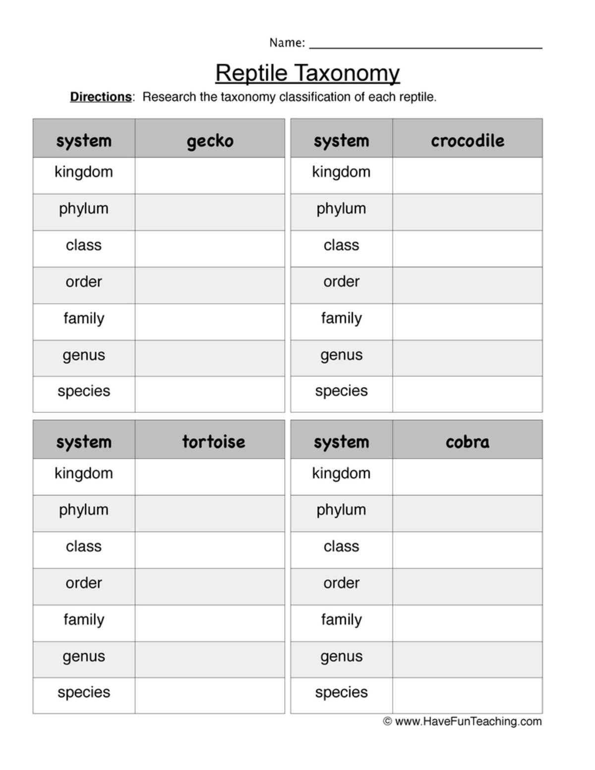 An educational teaching resource from Have Fun Teaching entitled Reptile Taxonomy Worksheet downloadable at Teach Simple.