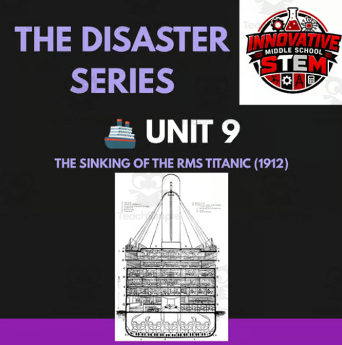 An educational teaching resource from Innovative Middle School STEM entitled RMS Titanic Sinking STEM Case Study downloadable at Teach Simple.