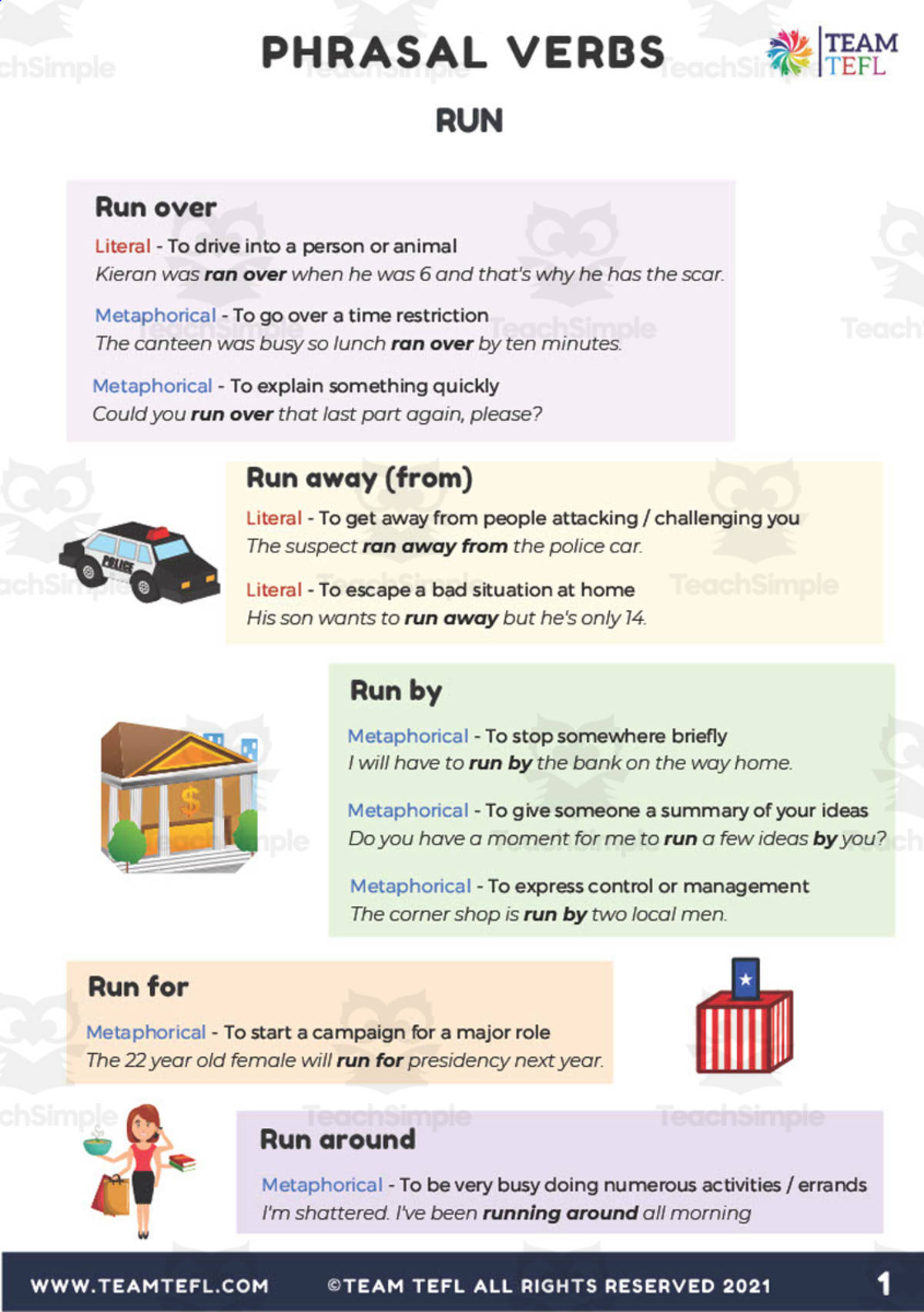 An educational teaching resource from TEAM TEFL entitled Run | Phrasal Verbs Exercises downloadable at Teach Simple.