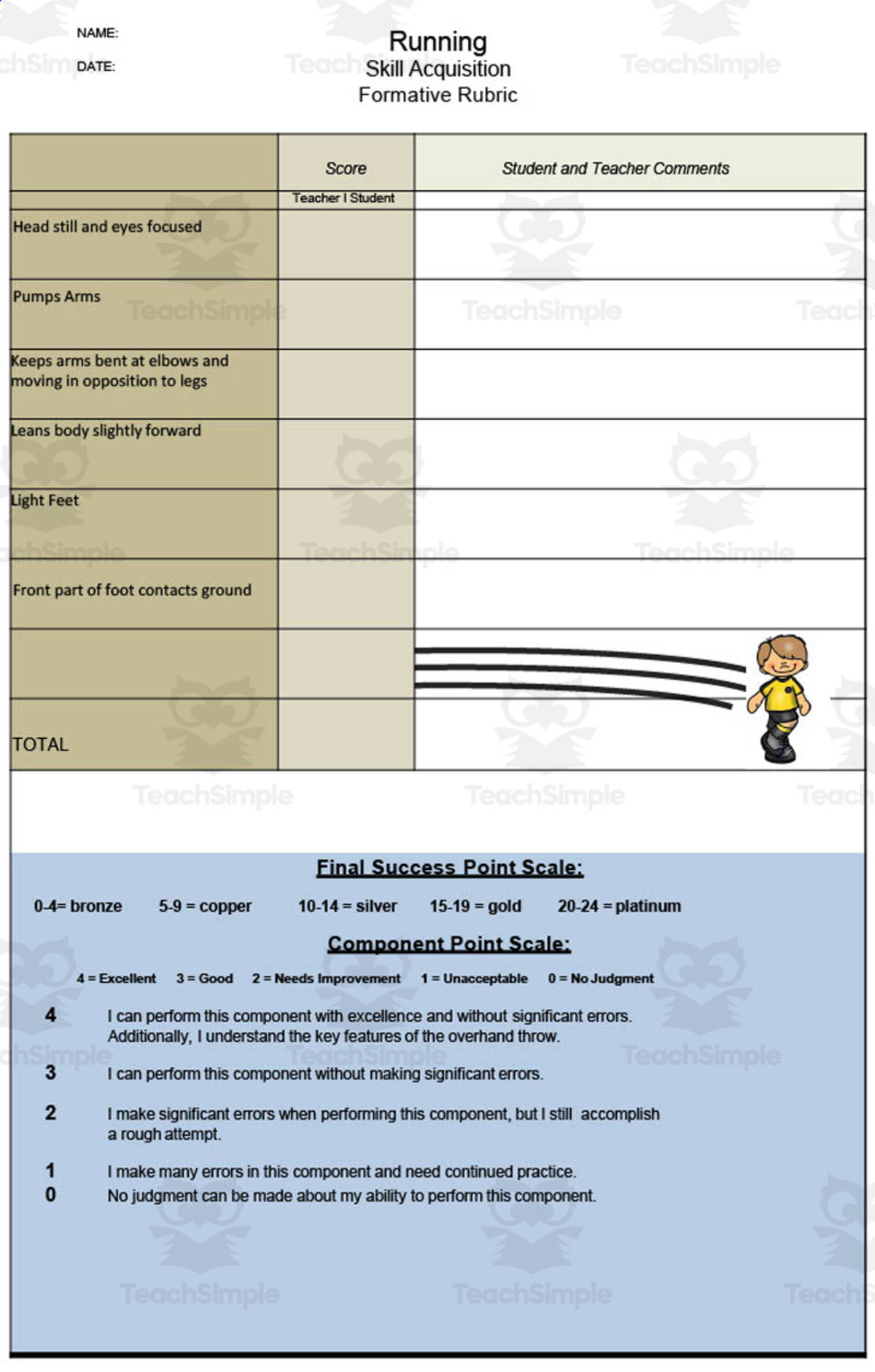 An educational teaching resource from Gems from the Gym entitled Running Rubric downloadable at Teach Simple.