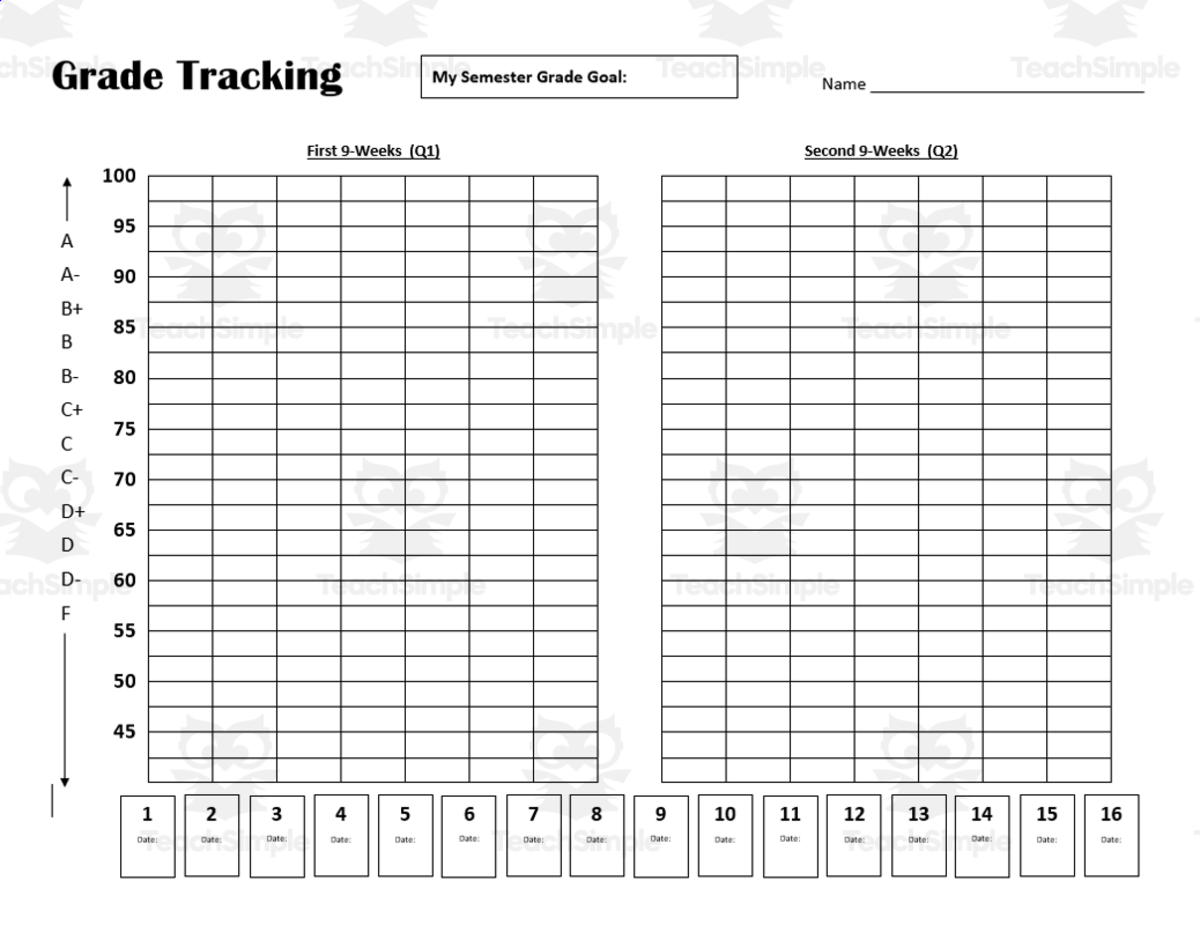 An educational teaching resource from Integrated Chemistry and Physics entitled Sample Grade Tracking Sheet downloadable at Teach Simple.
