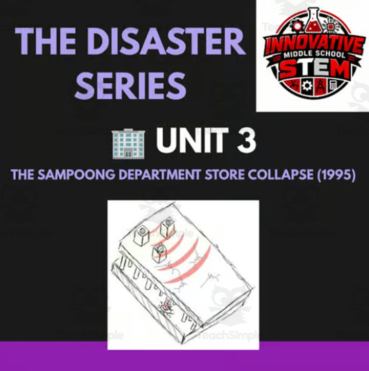 An educational teaching resource from Innovative Middle School STEM entitled Sampoong Store Collapse STEM Case Study downloadable at Teach Simple.