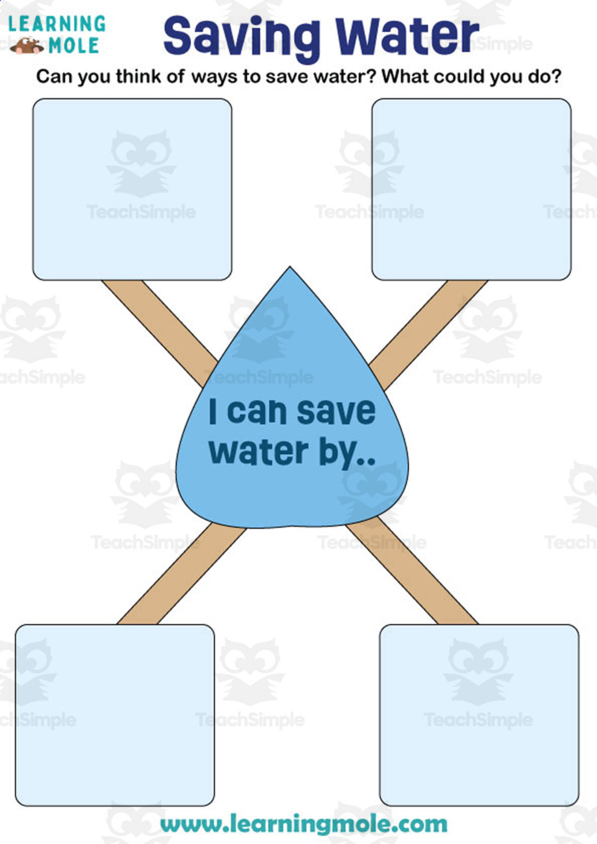 An educational teaching resource from Educational Voice entitled Saving Water Activity downloadable at Teach Simple.
