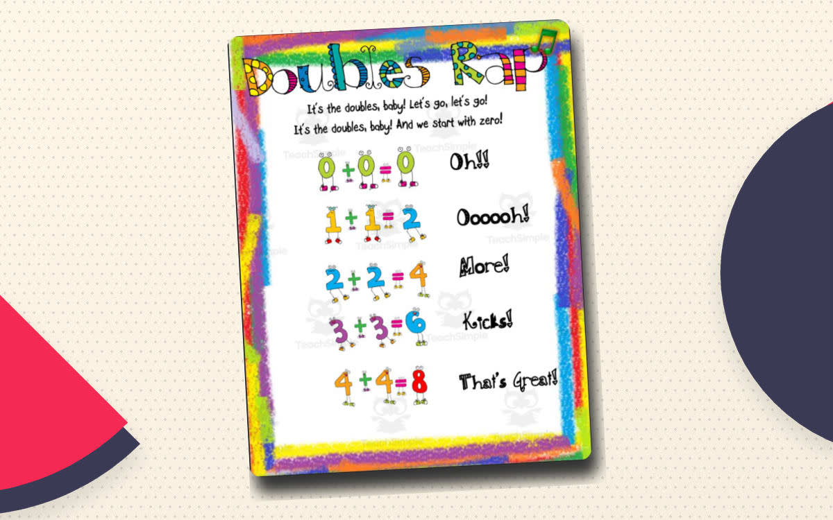 An educational teaching resource from Super Teacher Tactics entitled Saxon Math: Doubles Rap downloadable at Teach Simple.