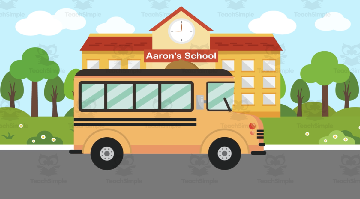 An educational teaching resource from Educational Voice entitled School | Citizenship Video Lesson downloadable at Teach Simple.