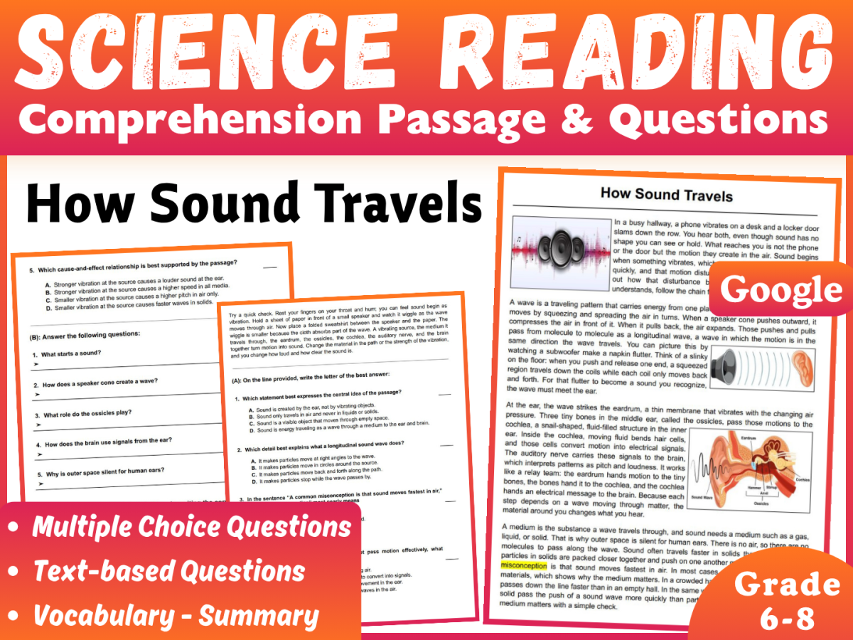 An educational teaching resource from CORED Education - Middle & High School entitled Science Reading Comprehension Passage: How Sound Travels (Docs) downloadable at Teach Simple.