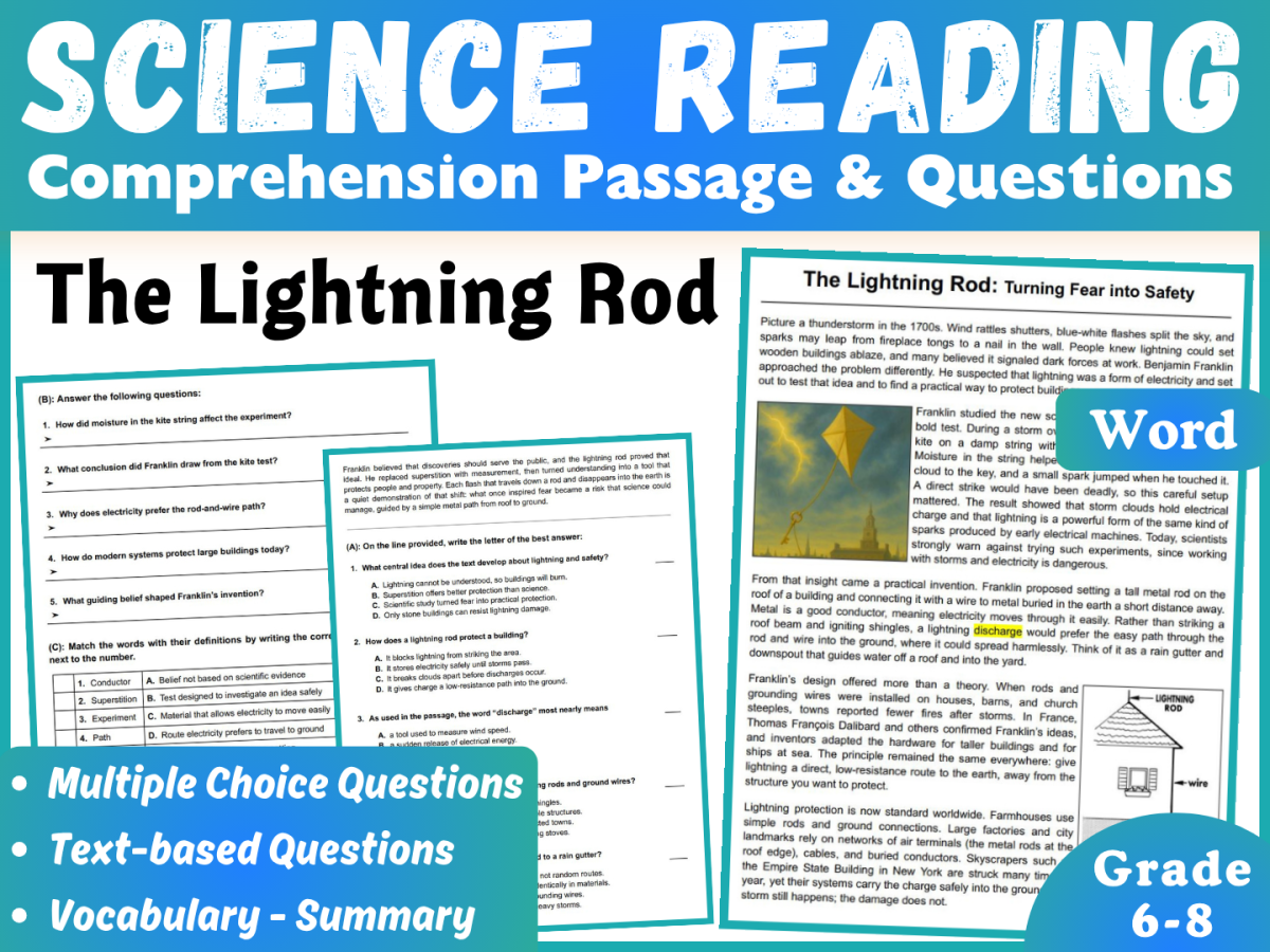 An educational teaching resource from CORED Education - Middle & High School entitled Science Reading Comprehension Passage: The Lightning Rod (Word) downloadable at Teach Simple.