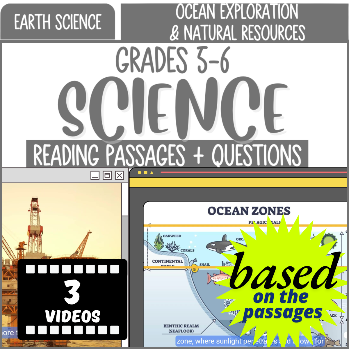 An educational teaching resource from Cored Education entitled Science Reading on Ocean Exploration and Natural Resources (Videos) downloadable at Teach Simple.