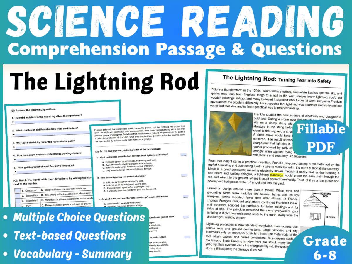 An educational teaching resource from CORED Education - Middle & High School entitled Science Reading Passage: The Lightning Rod (Fillable PDF) downloadable at Teach Simple.