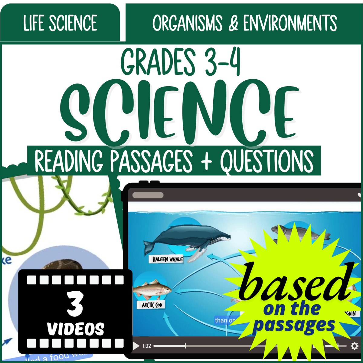 An educational teaching resource from Cored Education entitled Science Reading Passages on Organisms and Environments (Videos) downloadable at Teach Simple.