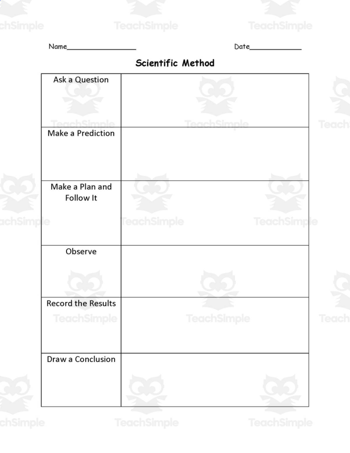 An educational teaching resource from Homeschooling Dietitian Mom entitled Scientific Method Templates - Perfect for Basic Science Experiments downloadable at Teach Simple.