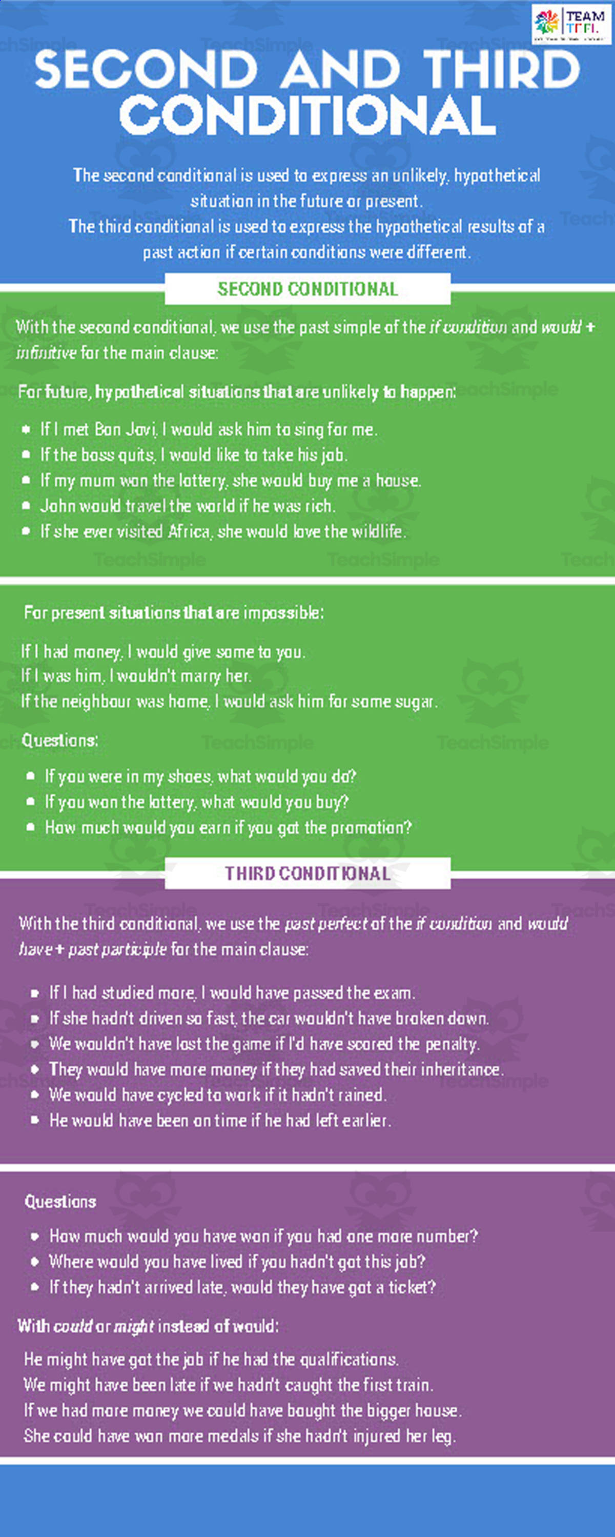 An educational teaching resource from TEAM TEFL entitled Second and Third Conditional ESL ELA TEFL Intermediate Lesson Plan downloadable at Teach Simple.