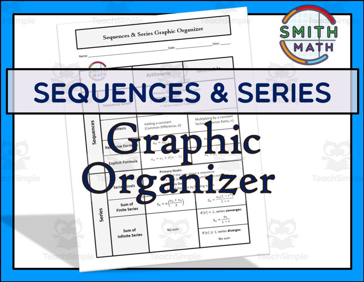An educational teaching resource from Smith Math entitled Sequences & Series Graphic Organizer downloadable at Teach Simple.