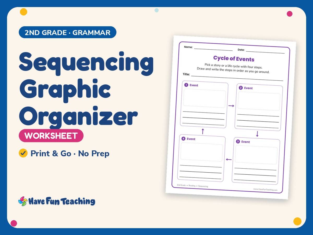 Sequencing Graphic Organizer – 2nd Grade Life Cycle Practice preview