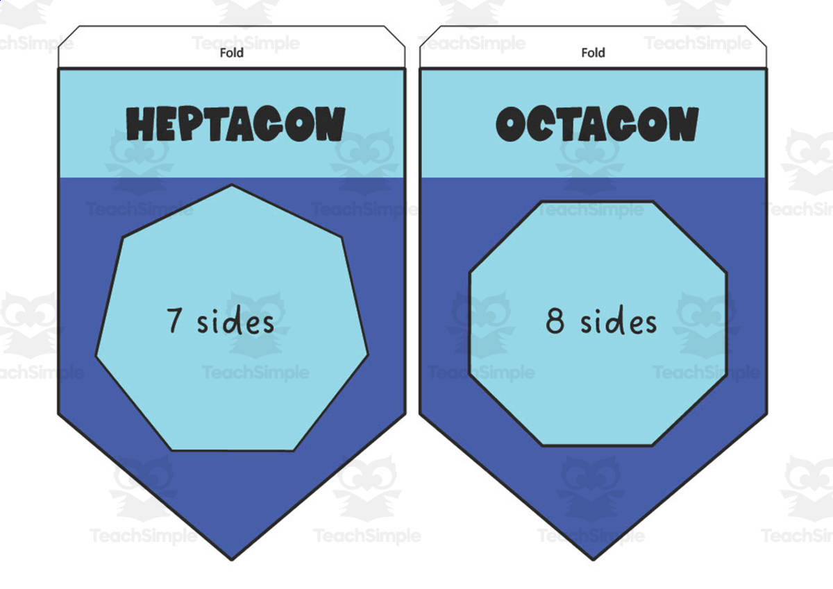 An educational teaching resource from Mrs. B Secondary Math entitled Shape Bunting US downloadable at Teach Simple.