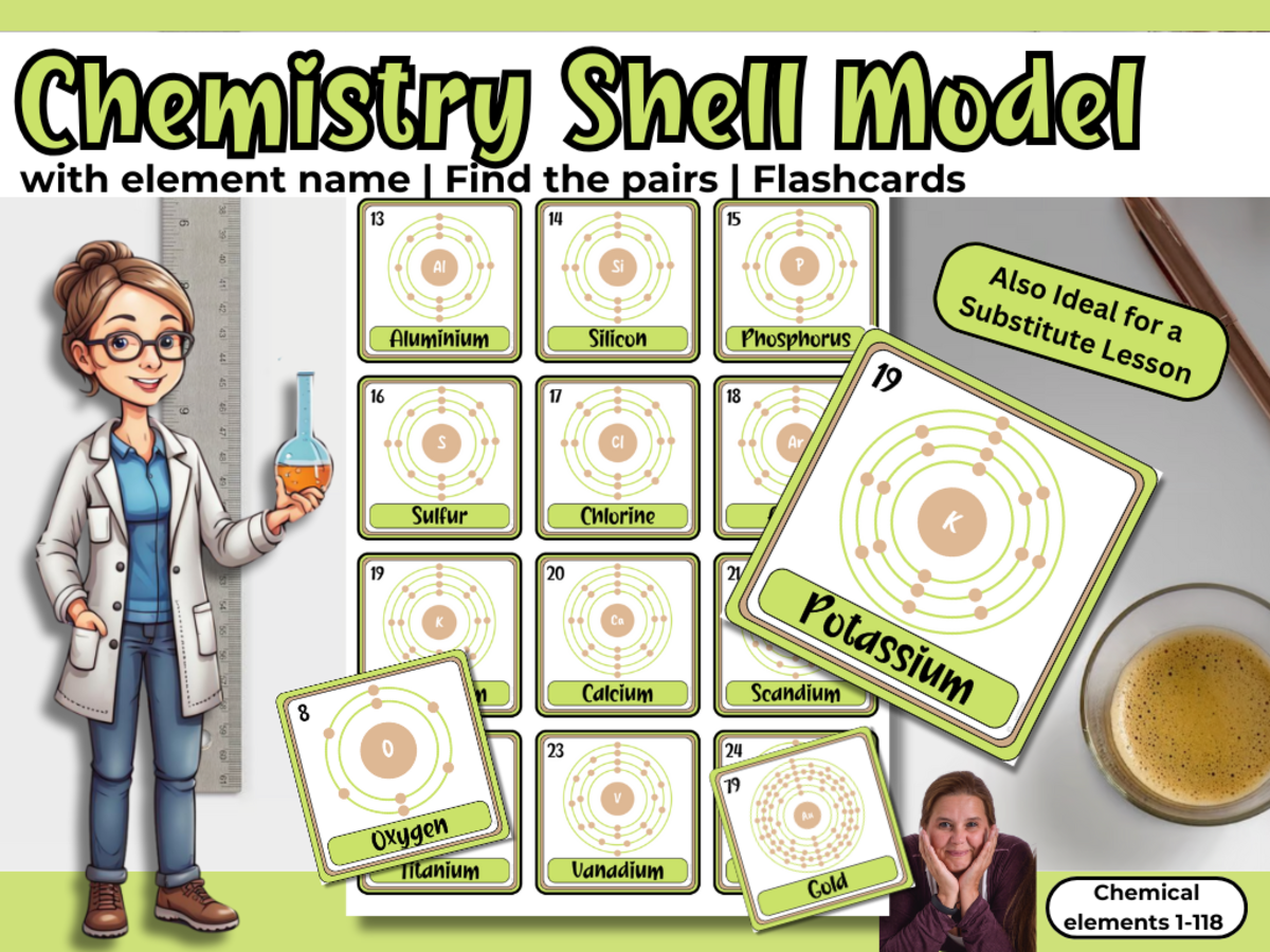 An educational teaching resource from Lernfitness entitled Shell Model – Chemical Elements Flashcards - Element names downloadable at Teach Simple.