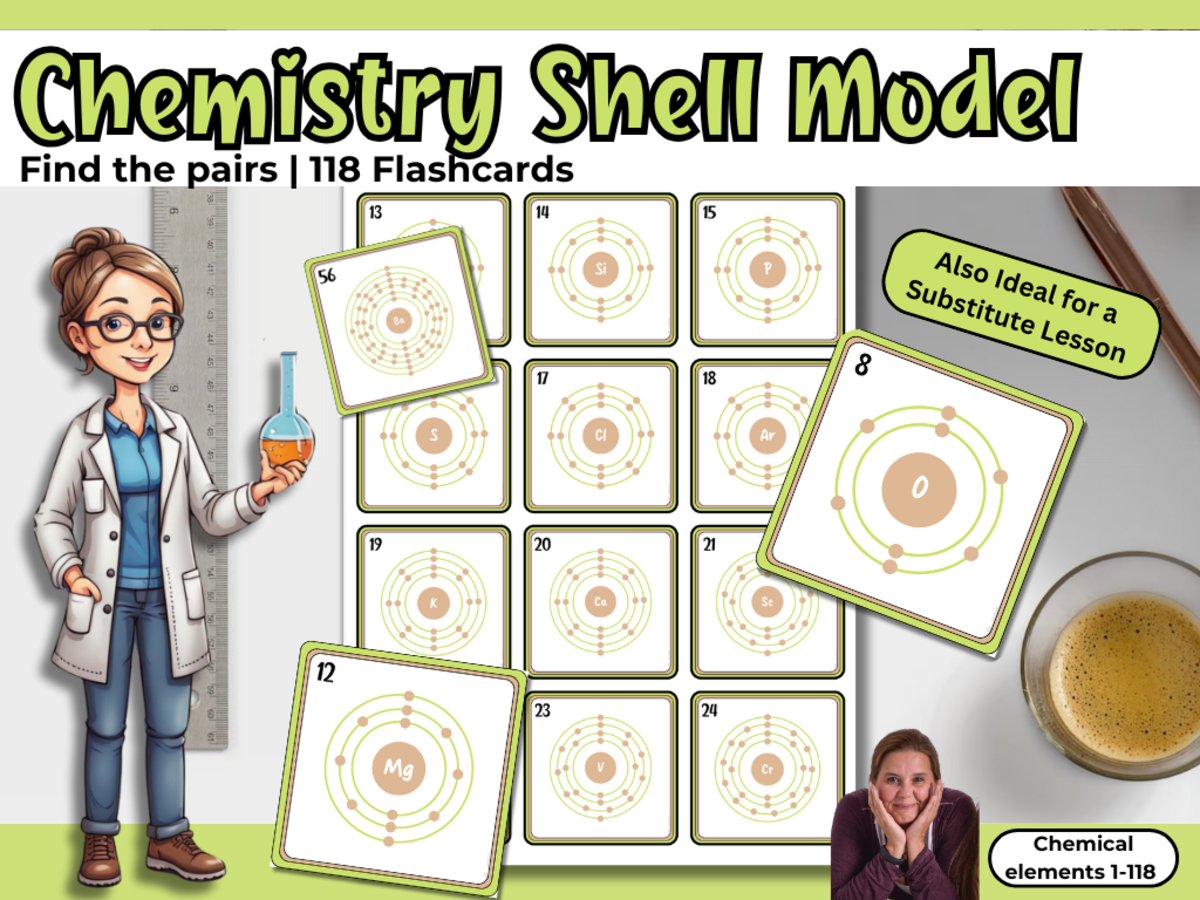 An educational teaching resource from Lernfitness entitled Shell Model – Chemistry Flashcards Without Element Names downloadable at Teach Simple.