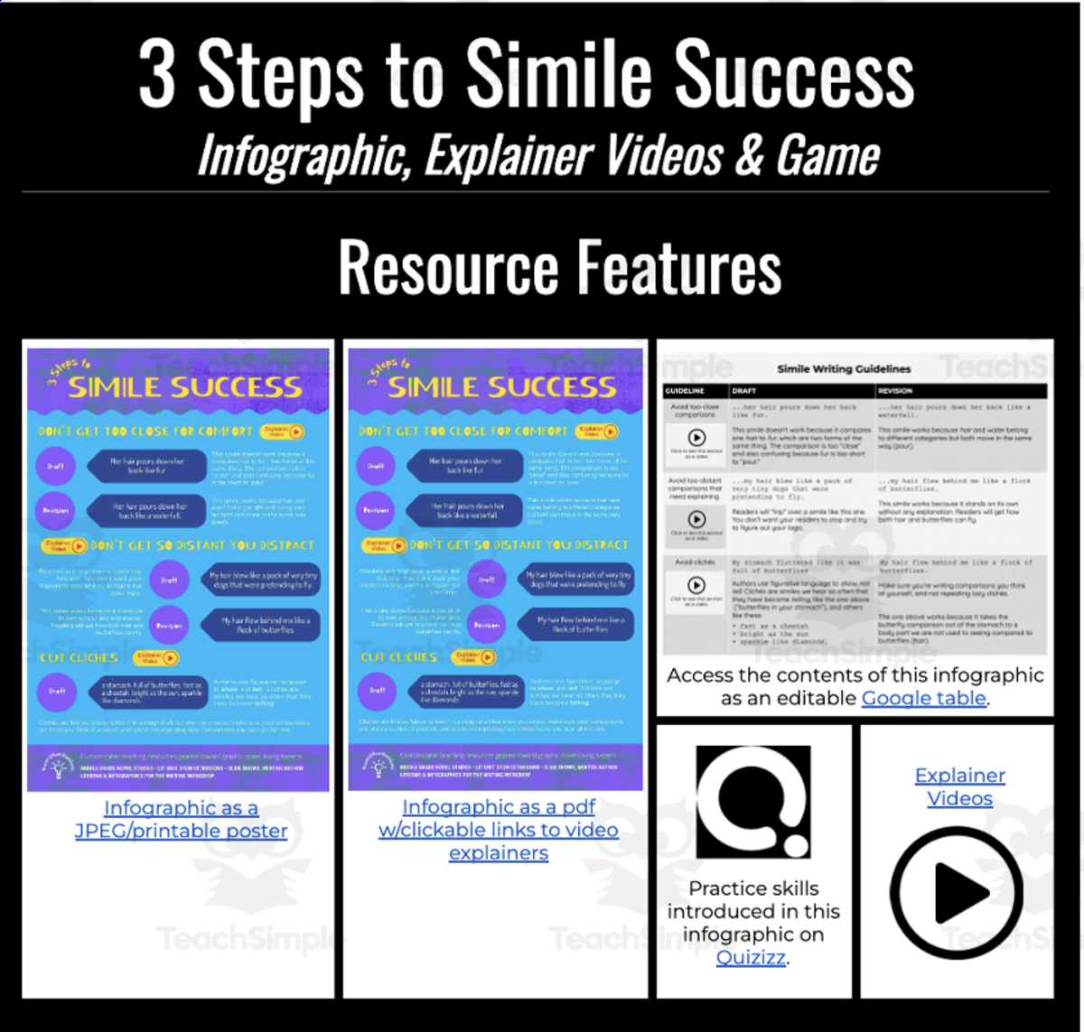 An educational teaching resource from Room2Ruminations entitled Simile Writing Infographic downloadable at Teach Simple.