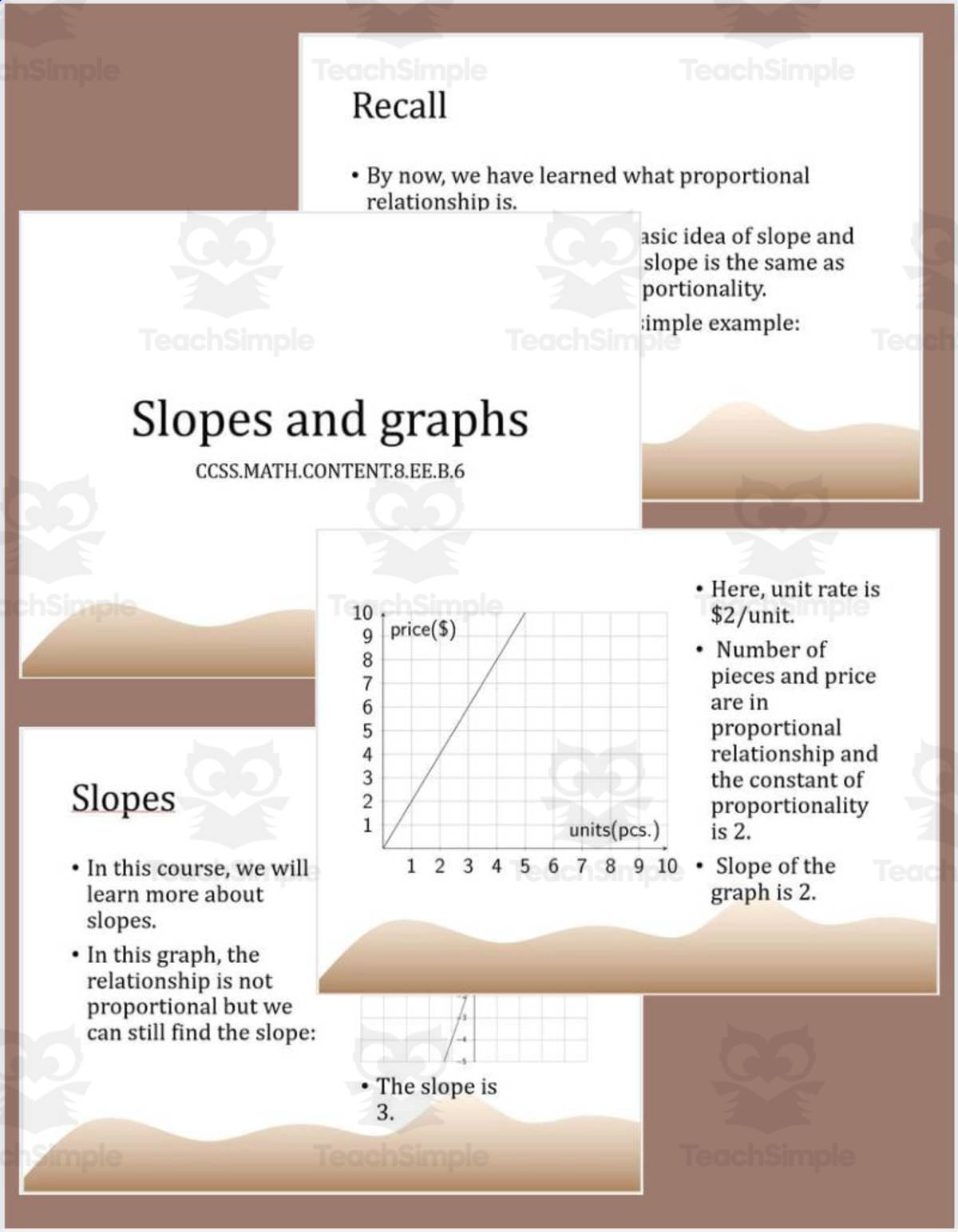 An educational teaching resource from TheBrightestKid entitled Slopes and Graphs Editable PowerPoint 8.EE.B.6 downloadable at Teach Simple.