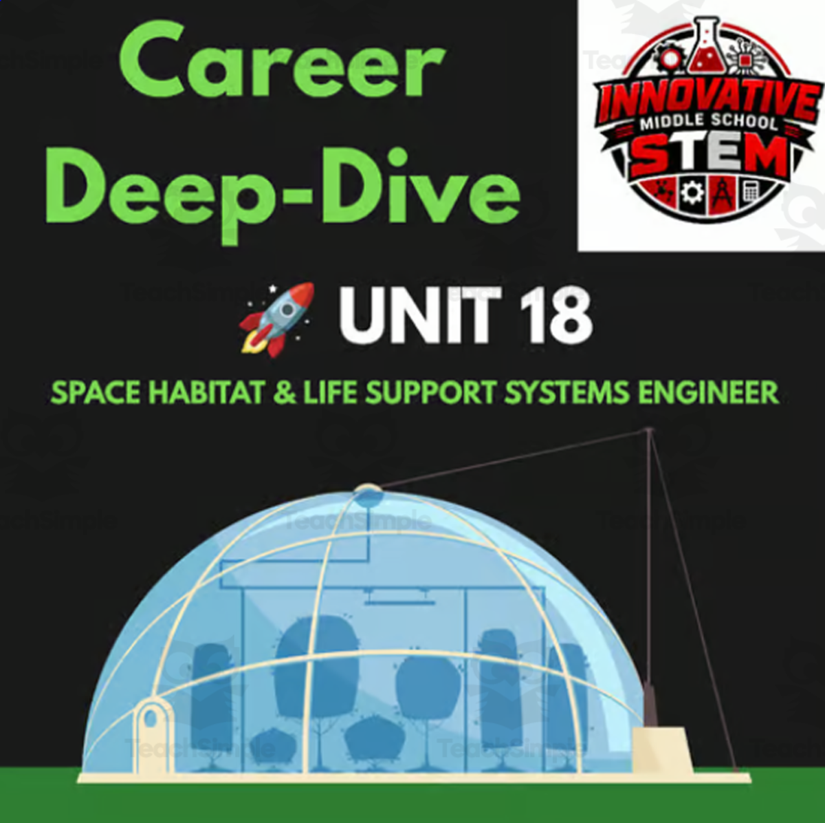 An educational teaching resource from Innovative Middle School STEM entitled Space Habitat & Life Support Systems Engineer STEM Career Packet downloadable at Teach Simple.