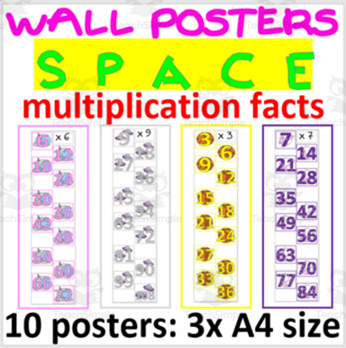 An educational teaching resource from WORDS ASIDE entitled SPACE THEMED WALL POSTERS | MULTIPLICATION MATH FACTS version 1 | 3x A4 sized downloadable at Teach Simple.