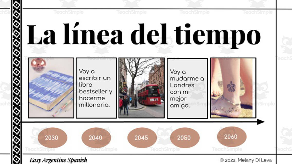 An educational teaching resource from Easy Argentine Spanish entitled Spanish: Create A Timeline Activity - Future Tense downloadable at Teach Simple.