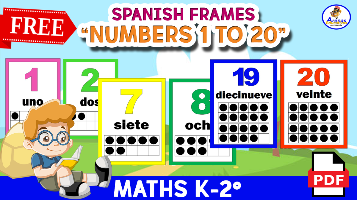 An educational teaching resource from EDITORIAL LAURA EDUCA entitled SPANISH FLASHCARDS - Numbers 1 to 10 downloadable at Teach Simple.