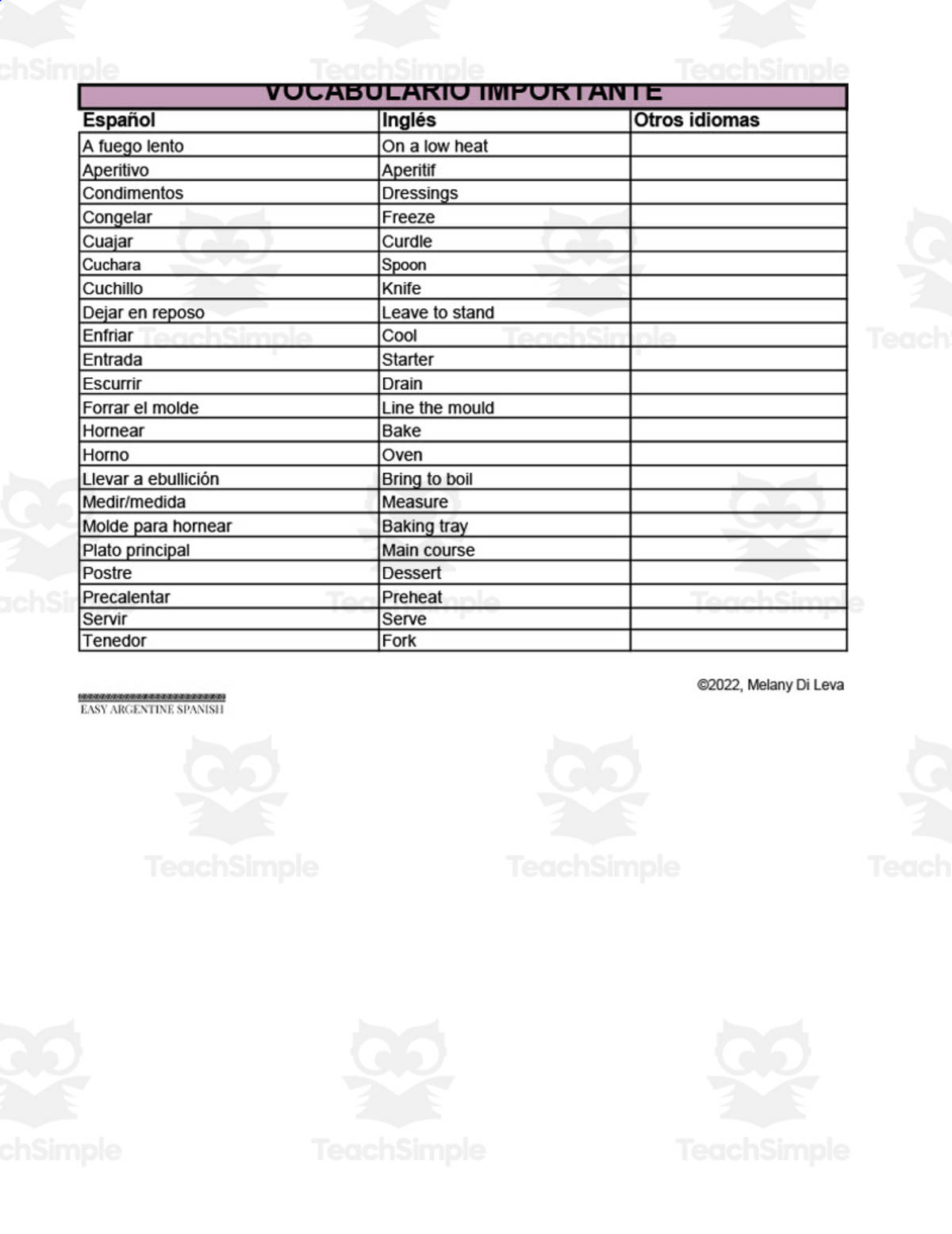 An educational teaching resource from Easy Argentine Spanish entitled Spanish: Food and Kitchen Glossary - Vocabulario de Comida y Cocina downloadable at Teach Simple.