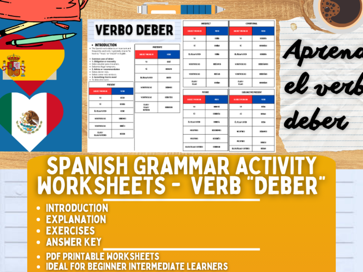 Spanish Grammar Activity Worksheets - Verb Deber preview