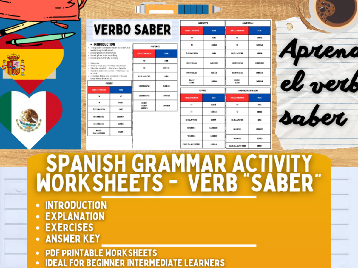 Spanish Grammar Activity Worksheets - Verb Saber preview