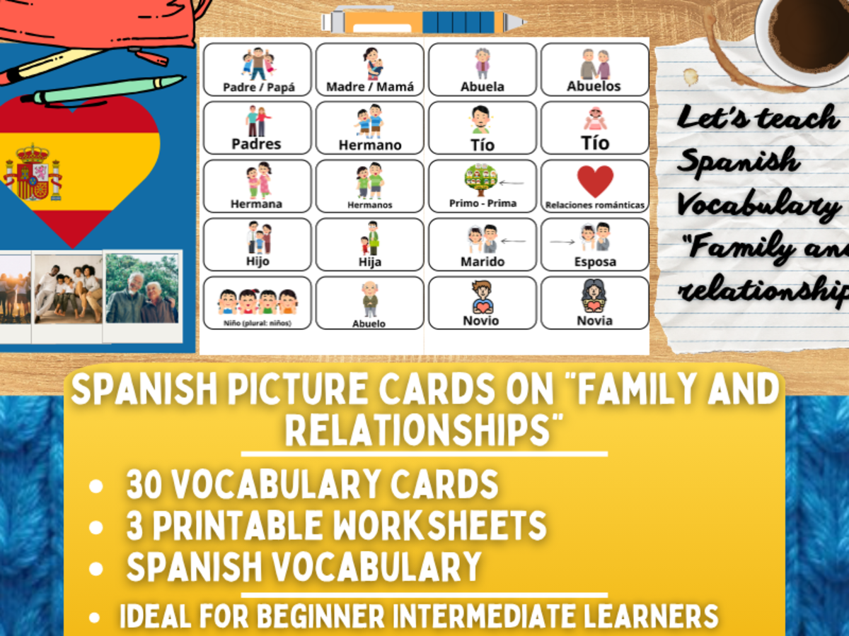 An educational teaching resource from Learning with Alan entitled Spanish Picture Vocabulary Flashcards - Family & Relationships downloadable at Teach Simple.