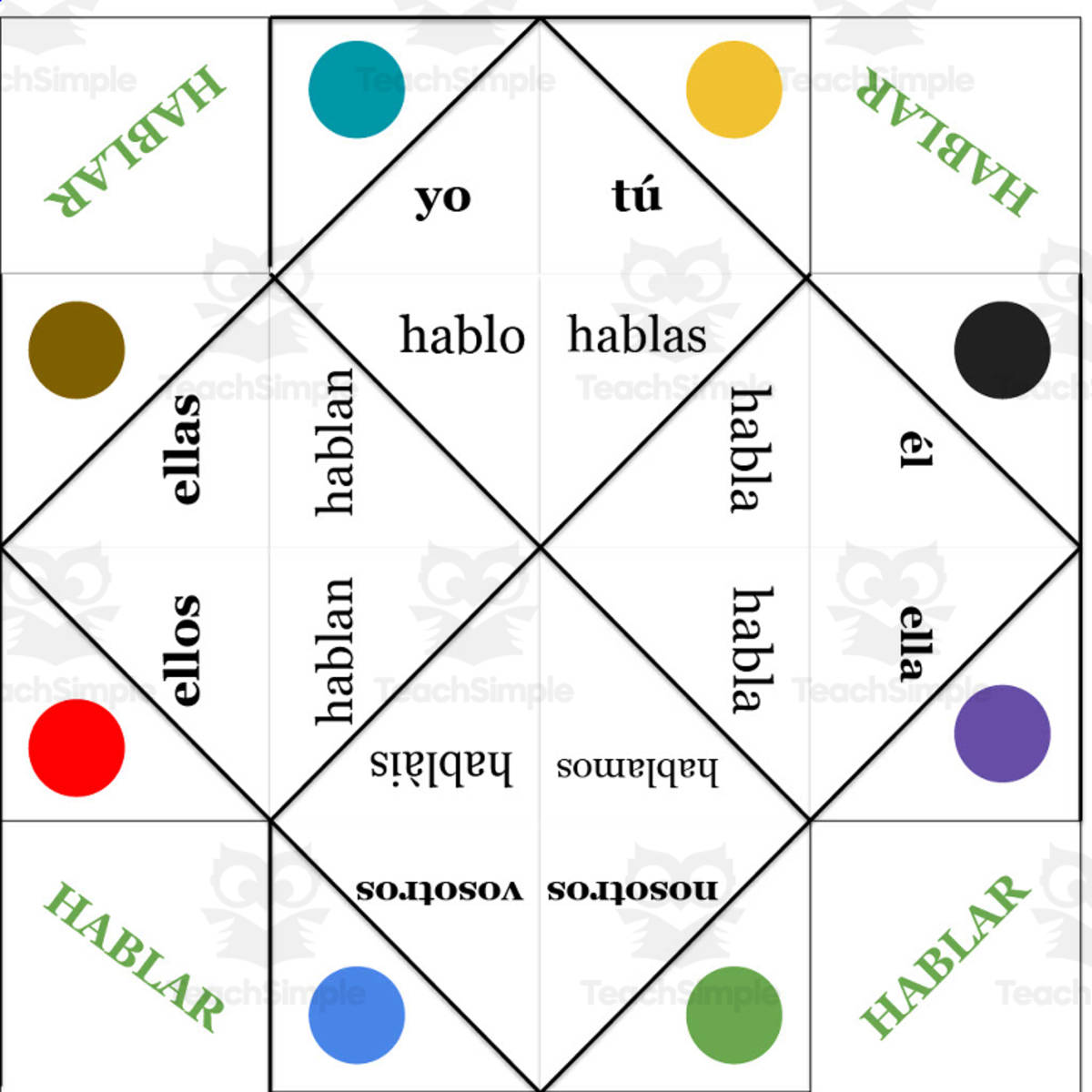 An educational teaching resource from Love Learning Languages entitled Spanish: Verb HABLAR Fortune Teller - present tense downloadable at Teach Simple.