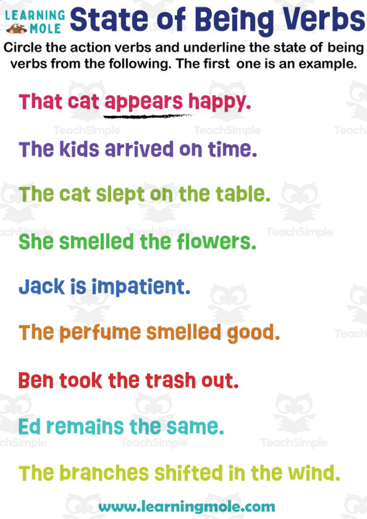 An educational teaching resource from Educational Voice entitled State of Being Verbs Activity downloadable at Teach Simple.