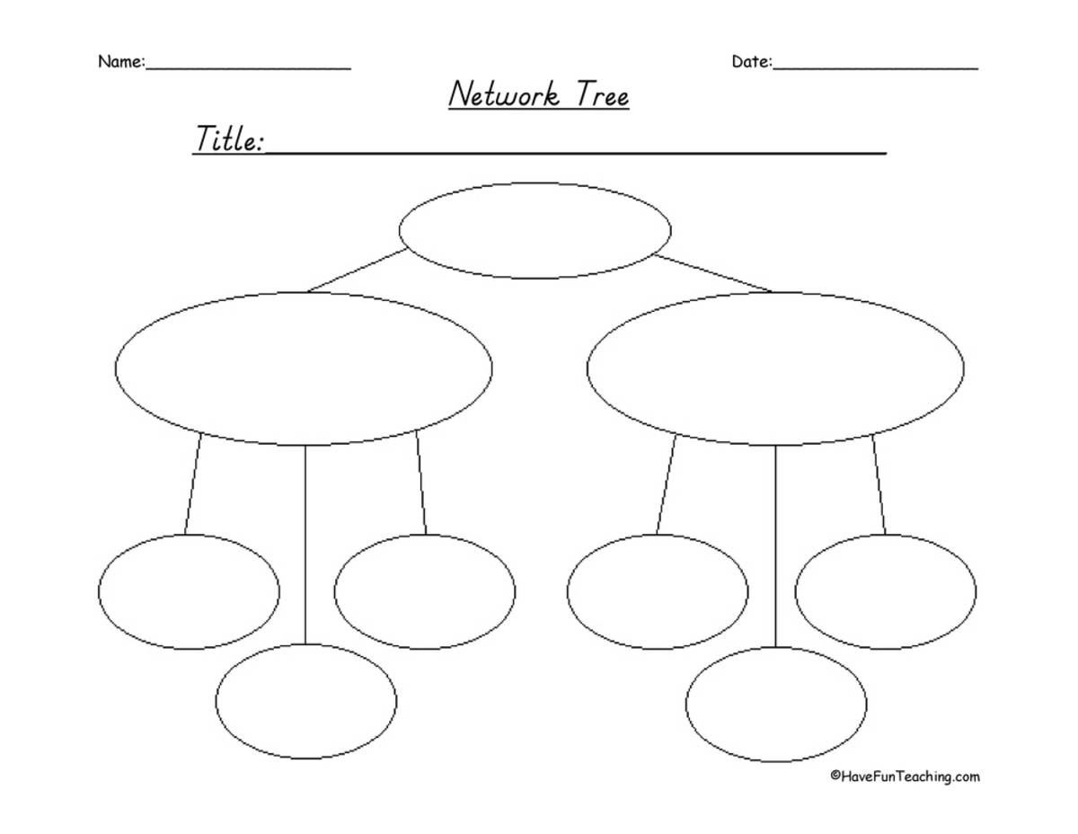 An educational teaching resource from Have Fun Teaching entitled Story Elements Network Tree Graphic Organizer downloadable at Teach Simple.