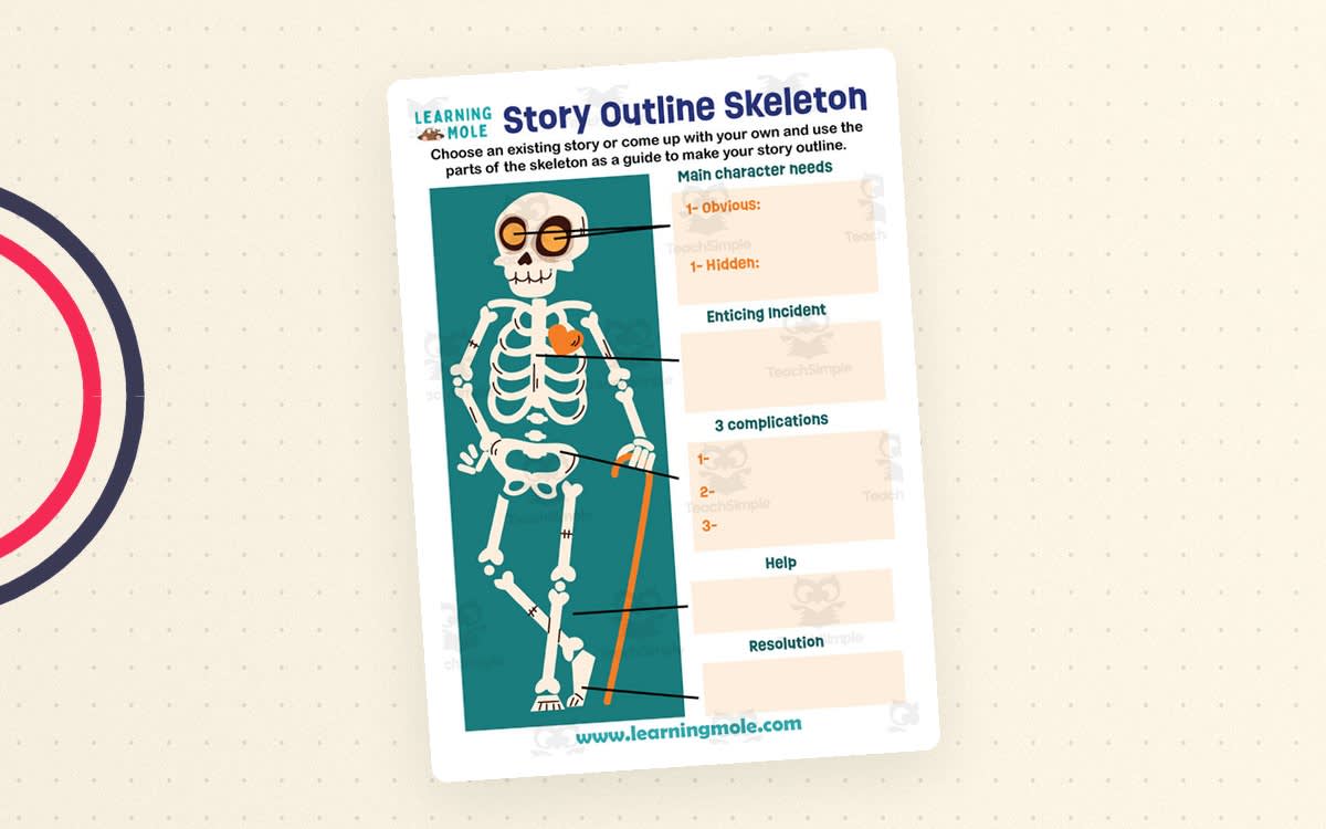 An educational teaching resource from Educational Voice entitled Story Outline Skeleton Activity downloadable at Teach Simple.
