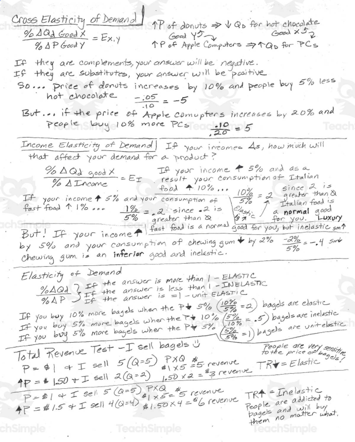 An educational teaching resource from Rose Molina entitled Study Sheet Cross Elasticity of Demand: AP Macroeconomics downloadable at Teach Simple.