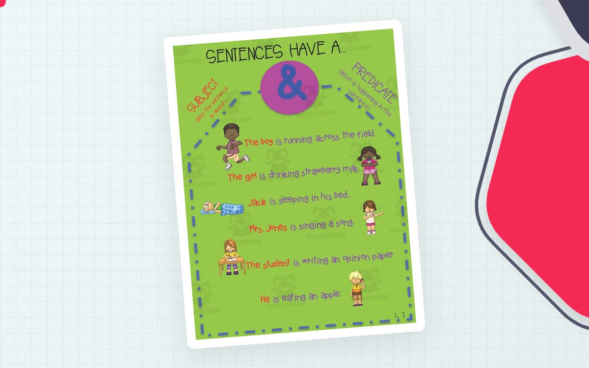 An educational teaching resource from First in Line entitled Subject and Predicate Anchor Chart – 2-Chart Set downloadable at Teach Simple.