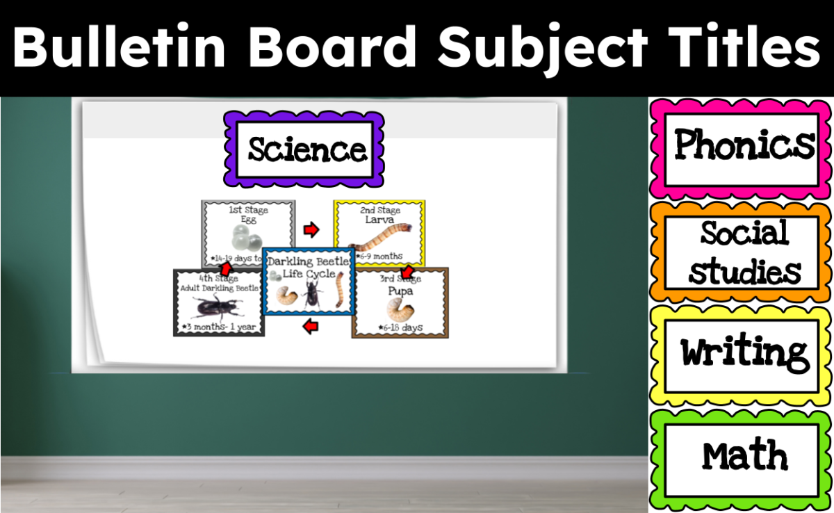 An educational teaching resource from CraftEdPrints entitled Subject Headers for Classroom Bulletin Boards downloadable at Teach Simple.