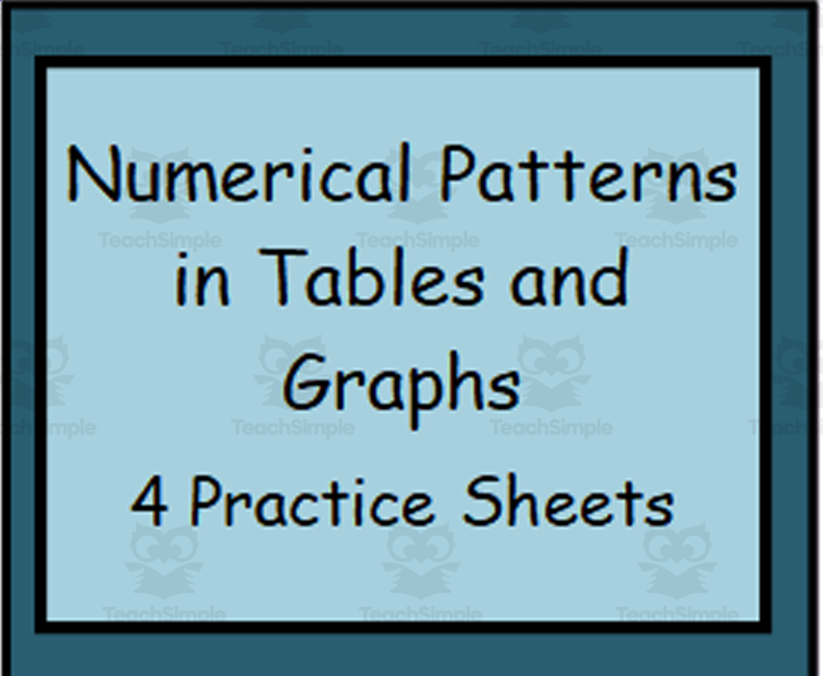 An educational teaching resource from Math Resources With Rigor entitled Tables and Graphs: Numerical Patterns downloadable at Teach Simple.