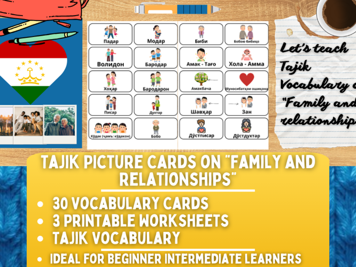 An educational teaching resource from Learning with Alan entitled Tajik Picture Vocabulary Flashcards - Family & Relationships downloadable at Teach Simple.